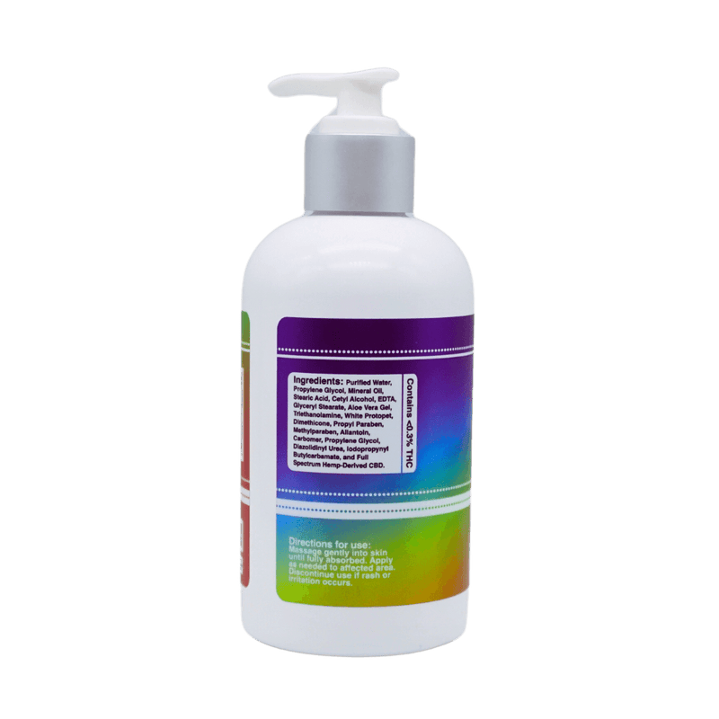Full Spectrum CBD lotion with ingredients and directions for use