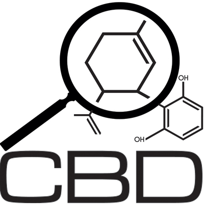 CBD Bioavailability