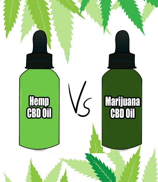 Industrial Hemp CBD VS Medical Marijuana CBD: The definitive buyers guide to cannabidiol