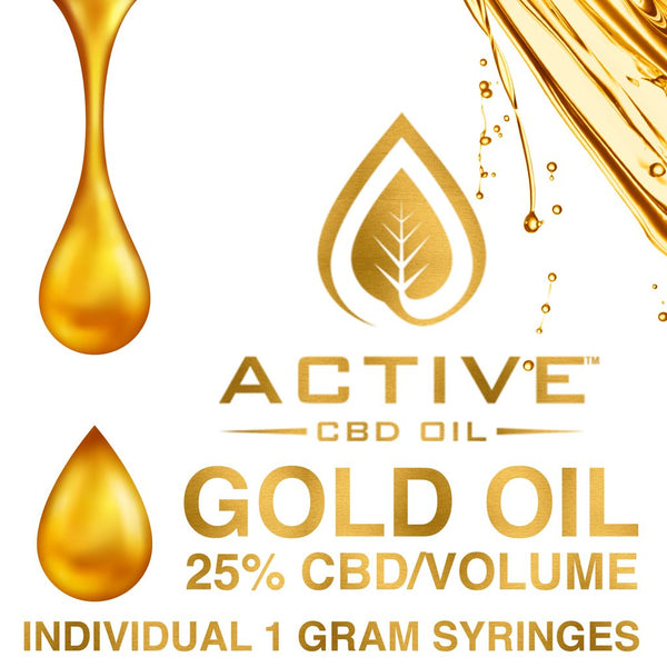 Product Review: Active CBD Oil Gold, 1 Gram Syringe