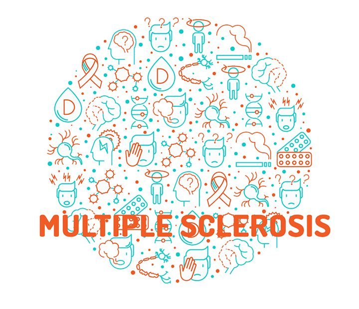 CBD oil and Multiple Sclerosis