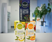 New Wyld Ratio CBD Gummy Review