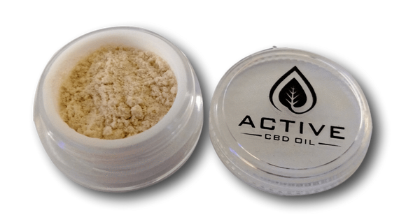 CBD Water Soluble Powder: What is it?