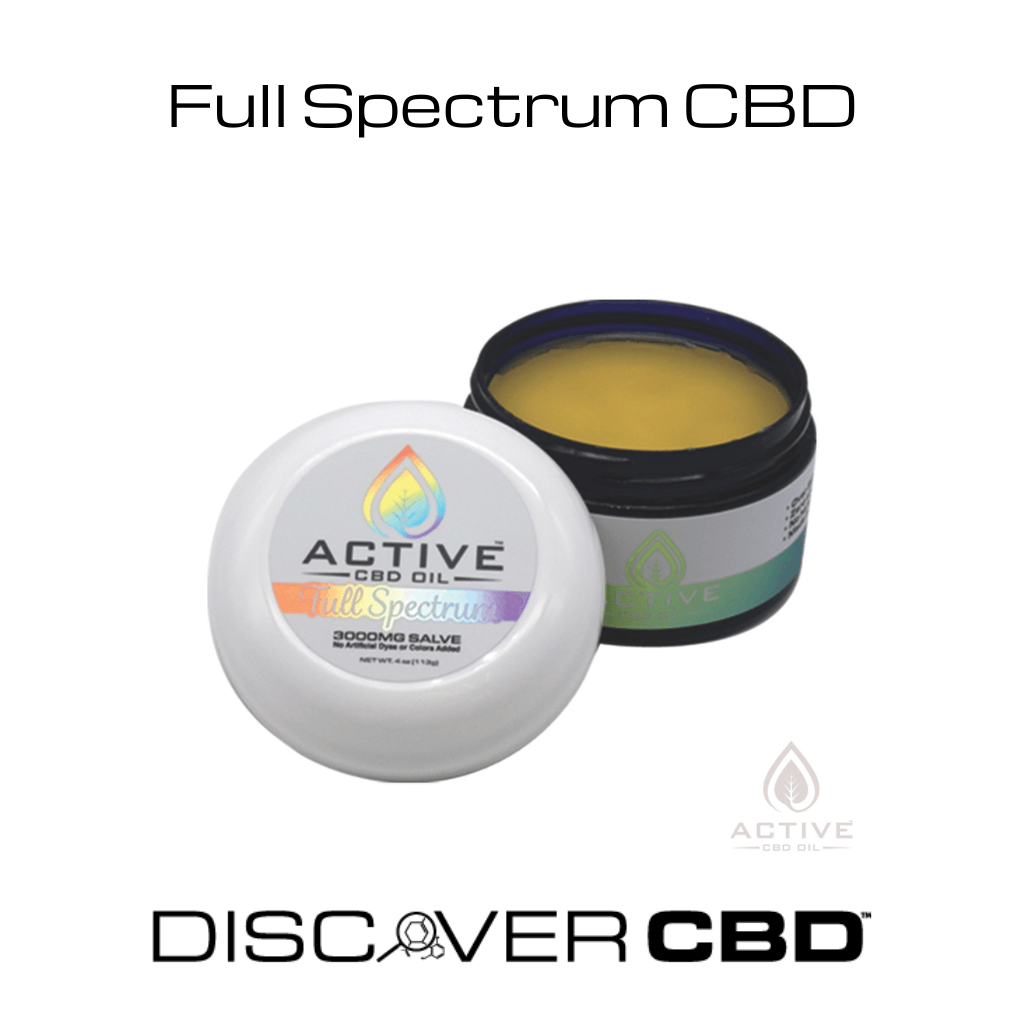 Full Spectrum CBD Oil Products