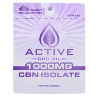 CBD Isolate - Buy CBD Powder | Discover CBD