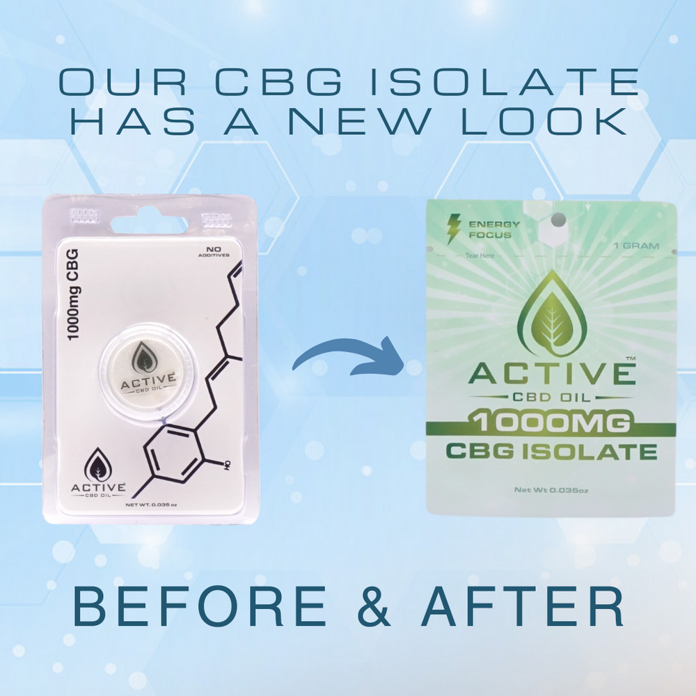 CBG Isolate Powder | Premium Colorado CBG | Discover CBD