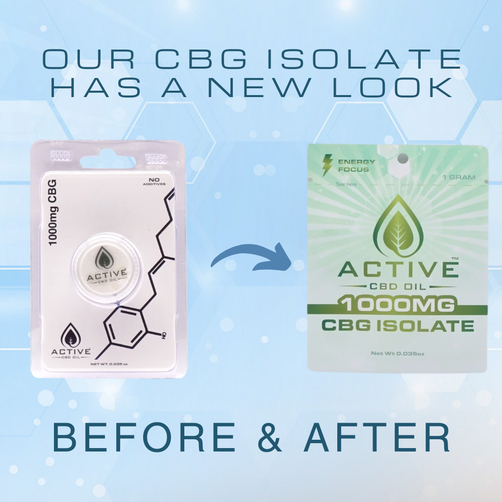 CBG Isolate Powder | Premium Colorado CBG | Discover CBD CBG Isolate Powder | Premium Colorado CBG | Discover CBD