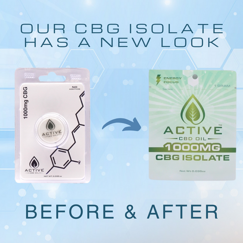 CBG Isolate