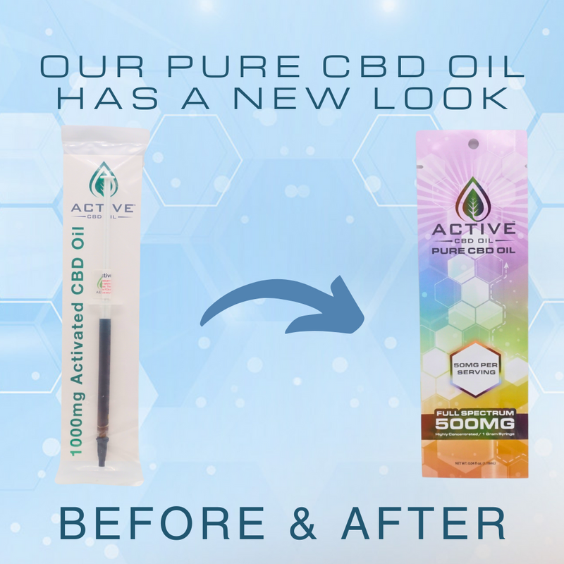 Pure CBD Oil - Full Spectrum