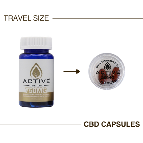 travel sized cbd capsules showing the full sized product and the travel sized version with 2 capsules