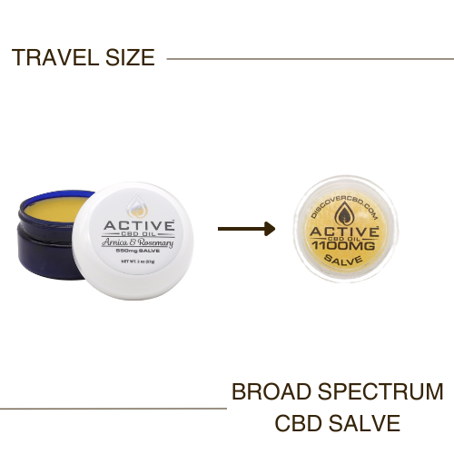 Travel Size Broad Spectrum Salve