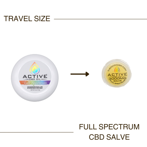 Travel Size Full Spectrum CBD Salve