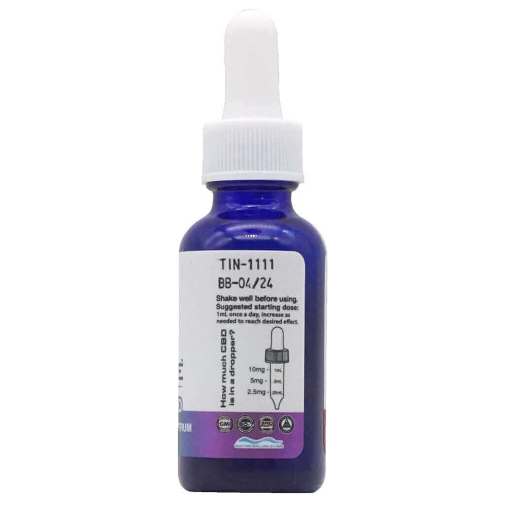 300mg_Full_Spectrum_WaterSolub